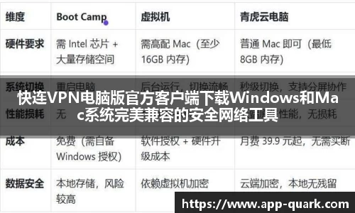 官网