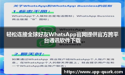 轻松连接全球好友WhatsApp官网提供官方跨平台通讯软件下载